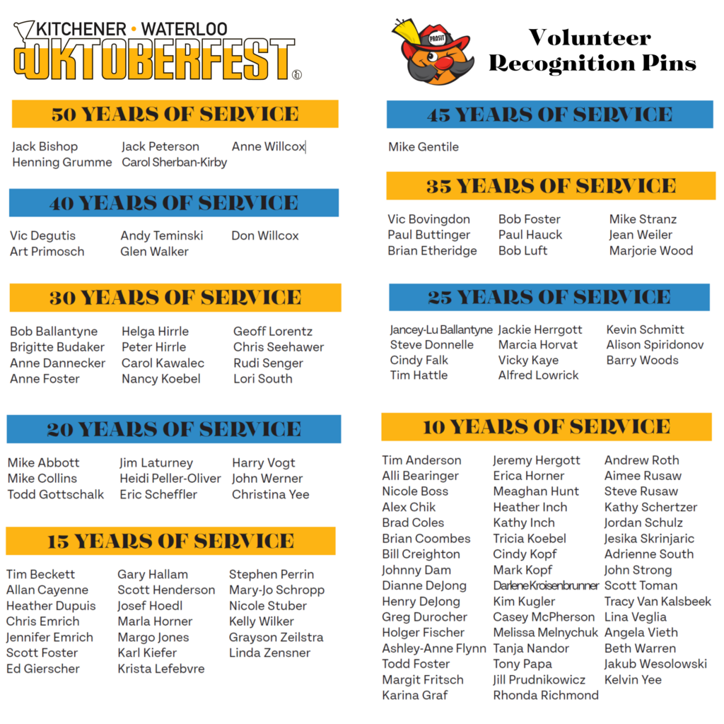 Volunteer Service Volunteer Service